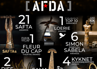 Stellar award-winning 2022 for AFDA